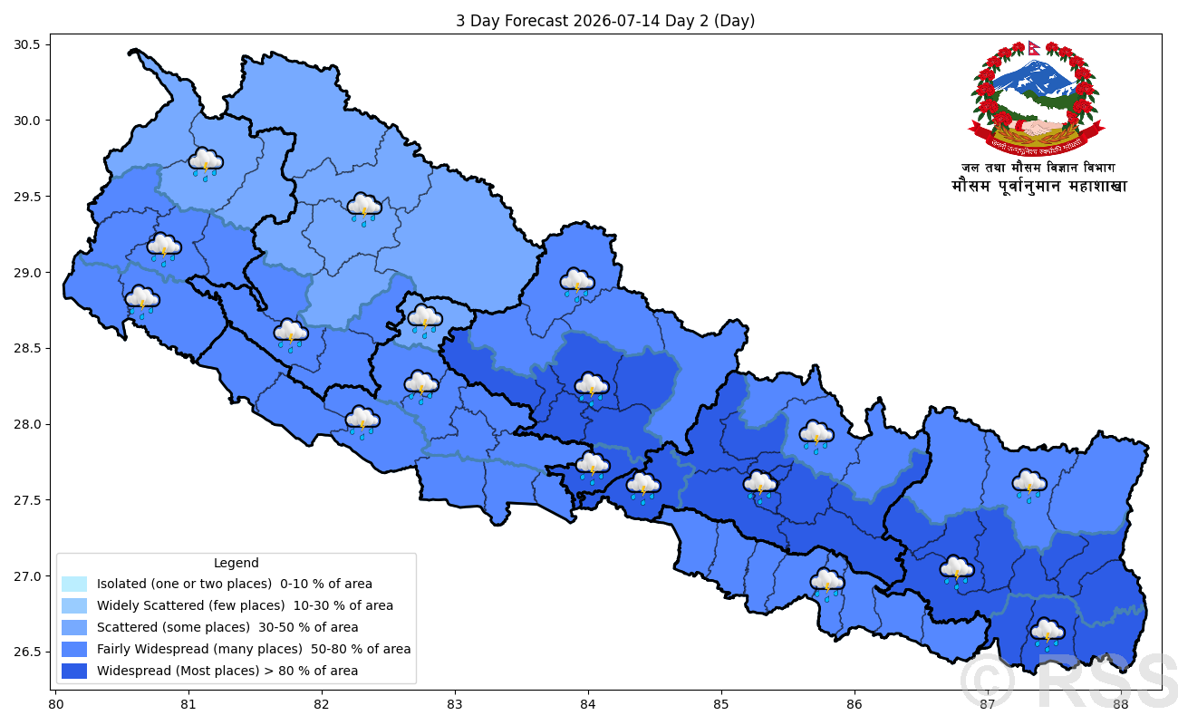 अधिकांश स्थानमा मध्यमसम्मको वर्षा