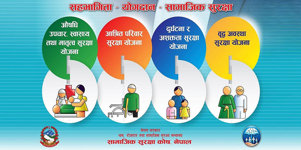 सामाजिक सुरक्षा कार्यक्रम लागू गर्न तहगत जिम्मेवारी