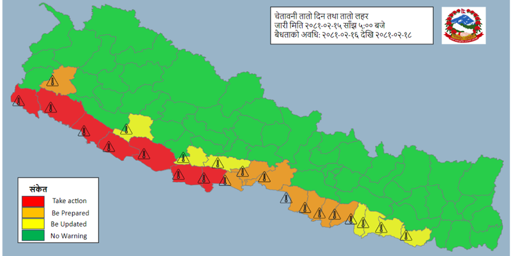 कस्तो रहनेछ आजको मौसम?