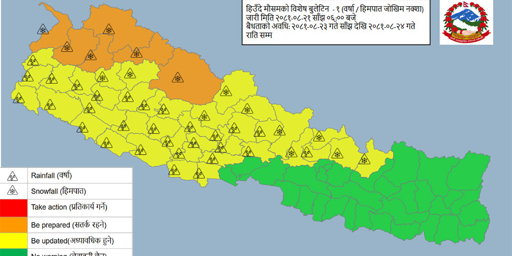 यस्तो हुनेछ सोमबार रातिसम्मको मौसम