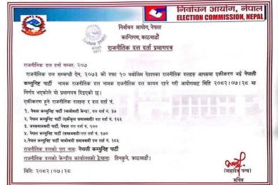 दलहरुबीचको एकता र विभाजन के निर्वाचन लक्षित मात्रै हो ?