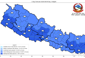 मनसुन सक्रिय, देशका केही स्थानमा भारी वर्षाको पूर्वानुमान