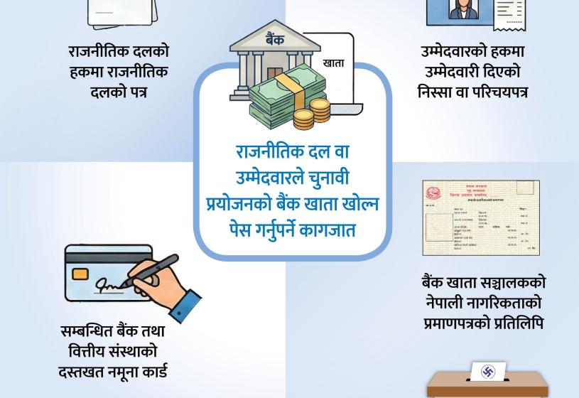 निर्वाचनका लागि दल र उम्मेदवारले बेग्लै बैंक खाता खोल्दै