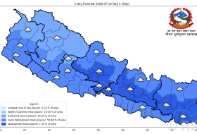 अधिकांश स्थानमा मध्यमसम्मको वर्षा