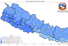 यस्तो छ आजको मौसमः गण्डकी, लुम्बिनी र सुदूरपश्चिमका केही स्थानमा भारी वर्षाको सम्भावना