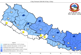 केही स्थानमा हल्का वर्षाको सम्भावना