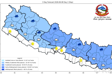यस्तो छ आजको मौसम पूर्वानुमान
