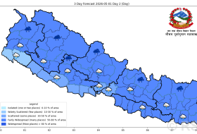 देशका अधिकांश भागमा मेघगर्जनसहित वर्षाको सम्भावना