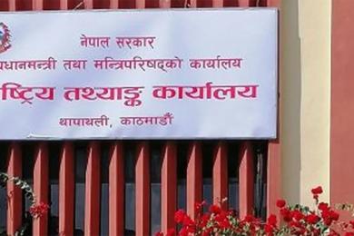 आर्थिक वृद्धिदर ३ दशमलव ५४ प्रतिशत अनुमान