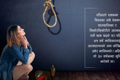 किन मान्छे आफ्नै ज्यानको दुश्मन बन्छ ?
